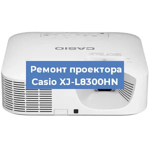 Замена поляризатора на проекторе Casio XJ-L8300HN в Ростове-на-Дону
